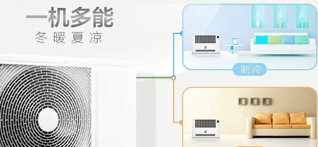 什么是空氣能熱風機